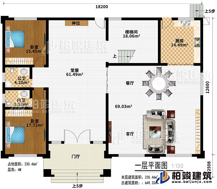 一层：门厅、堂屋、客厅、餐厅、厨房、2卧室、楼梯间、内卫、公卫