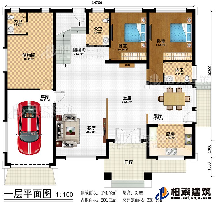 一层：门厅、堂屋、神龛、餐厅、厨房、客厅、储物间、2卧室、公卫、2内卫、车库、楼梯间